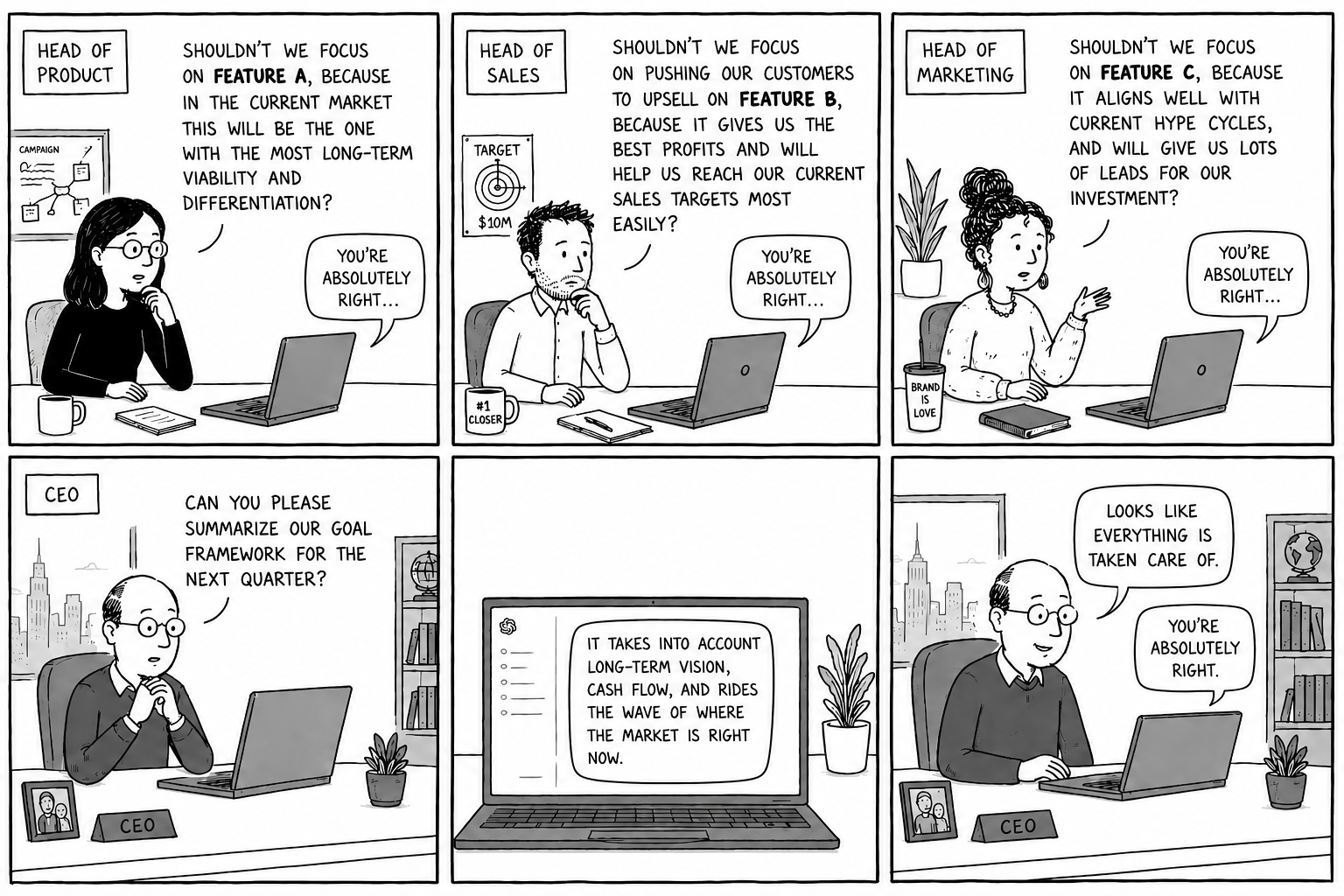 AI humor comic: Absolutely Right